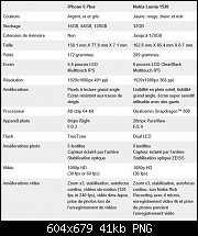 Lumia 1520 vs IPhone 6 plus-capture26.png