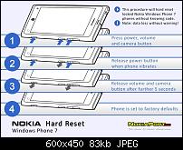 Lumia kaputt? Gibt Diplay Dunkel ? Läd nicht?-howtohardresetwindowsphone1_thumb.jpg