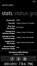 Nokia Lumia 820  Akkulaufzeit-wp_ss_20130112_0001.png