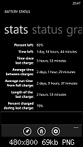 Nokia Lumia 820  Akkulaufzeit-wp_ss_20130208_0001-1-.png