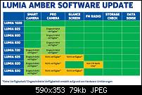 Nokia Pro Cam-nokia-lumia-590x353.jpg