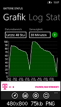 Verbesserte Akkulaufzeit und mehr freier Speicher nach Amber-Update-wp_ss_20130911_0001.png