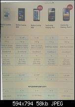 Lumia 900 mit 32 GB-capture.jpg