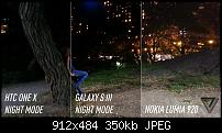 Nokias Schummelei / Marketing / Whatever und PureView-night-mode-composite.jpg