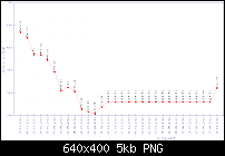 Nokia Lumia 920 - Vorbestellen, Verfügbarkeit, Preis-default.png
