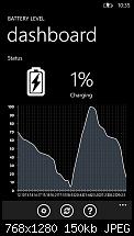 Nokia Lumia 920 - Akkulaufzeit-wp_ss_20121123_0001.jpg