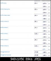 Lumia 920 mit Swisscom Aboverlängerung-lumia920.jpg
