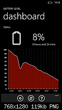 Akku über Nacht fast leer-wp_ss_20121214_0002.png