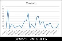 Nokia Lumia 920 - Tipps und Tricks-unbenannt.jpg