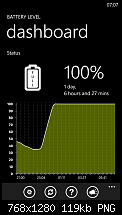 Nokia Lumia 920 - Akkulaufzeit-wp_ss_20130219_0001.png