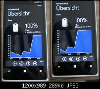 DIY QI Ladegerät-ladeverlauf_2.jpg