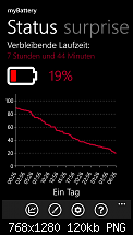 Neues Update bringt Kamera fix, reboot fix, boot-up fix und bessere Akkulaufzeit-wp_ss_20130319_0001.png