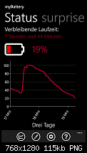 Neues Update bringt Kamera fix, reboot fix, boot-up fix und bessere Akkulaufzeit-wp_ss_20130319_0002.png