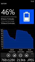Neues Update bringt Kamera fix, reboot fix, boot-up fix und bessere Akkulaufzeit-wp_ss_20130320_0005.jpg