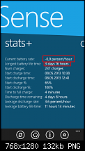 Nokia Lumia 920 - Akkulaufzeit-wp_ss_20130508_0001.png