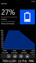 Nokia Lumia 920 - Akkulaufzeit-wp_ss_20130511_0001.png