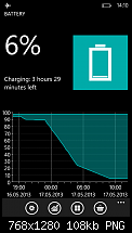 Nokia Lumia 920 - Akkulaufzeit-wp_ss_20130517_0002.png
