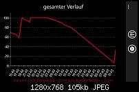 Nokia Lumia 920 - Akkulaufzeit-wp_ss_20131116_0001-kopie.jpg