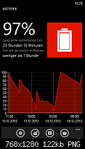 [Preview GDR3] Wer hat es bereits auf dem NL 920 in Benutzung? Eure Meinungen?-wp_ss_20131214_0001.png