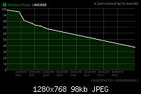 Nokia Lumia 925 - Akkulaufzeit-wp_ss_20140404_0001.jpg