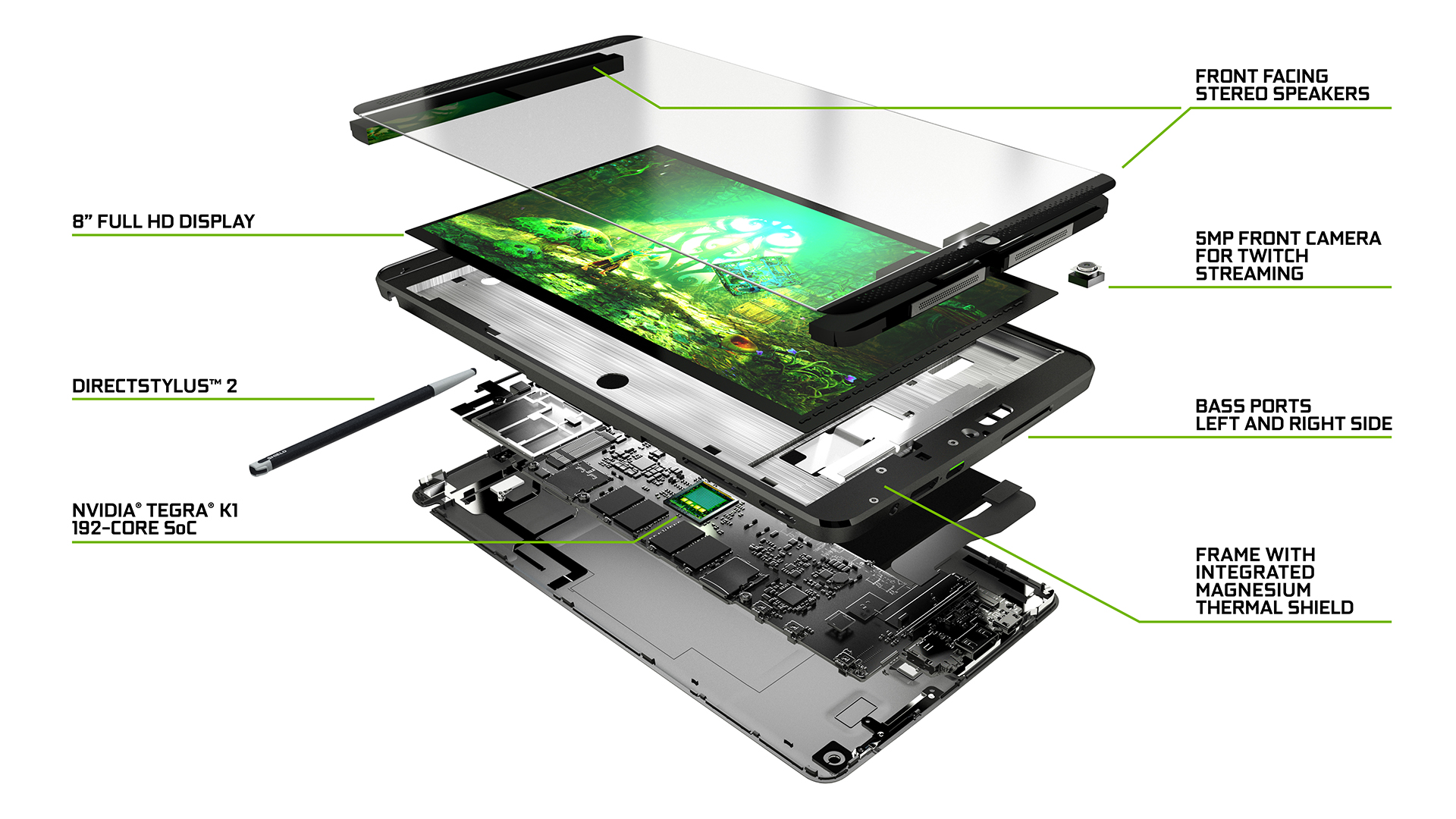 Bilder vom Nvidia Shield Tablet-shield_tablet_exploded_view_white_bckgr.jpg
