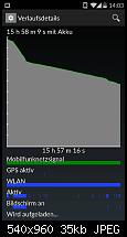 Der OnePlus  - Stammtisch-1408190619534.jpg