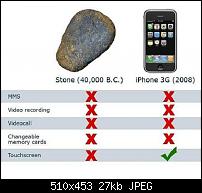 IPhone vs. Stein-iphone-vs-stein-1222436009.jpg