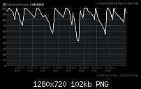 [Preview GDR3] Wer hat es bereits auf dem ATIV S in Benutzung? Eure Meinungen?-wp_ss_20131017_0001.png