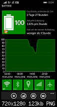 ATIV S und WP 8.1 Preview - Erfahrungen, Eindrücke, ...-wp_ss_20140520_0001.png