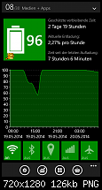 ATIV S und WP 8.1 Preview - Erfahrungen, Eindrücke, ...-wp_ss_20140520_0002.png