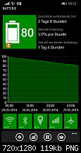 ATIV S und WP 8.1 Preview - Erfahrungen, Eindrücke, ...-wp_ss_20140521_0001.png