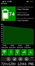 ATIV S und WP 8.1 Preview - Erfahrungen, Eindrücke, ...-wp_ss_20140521_0003.png