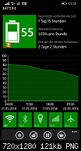 ATIV S und WP 8.1 Preview - Erfahrungen, Eindrücke, ...-wp_ss_20140522_0001.png