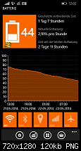 ATIV S und WP 8.1 Preview - Erfahrungen, Eindrücke, ...-wp_ss_20140522_0002.png