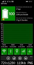 ATIV S und WP 8.1 Preview - Erfahrungen, Eindrücke, ...-wp_ss_20140526_0001.png