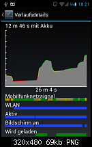Batterie Kollateralschaden oder Fail in Cm10-screenshot_2012-12-10-18-21-14.png