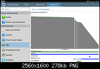 Akkulaufzeit des Samsung Galaxy Note 10.1 2014 Edition-screenshot_2013-12-14-19-46-23.png