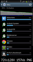 Akkulaufzeit - Galaxy Note 2-screenshot_2012-10-02-21-38-33.png