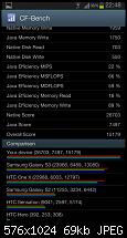 Benchmarks vom Galaxy Note 2.-uploadfromtaptalk1349557734316.jpg