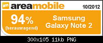 Testberichte Galaxy Note 2-samsung-galaxy-note-2-300.png