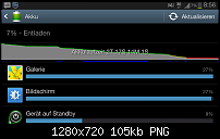 Akkulaufzeit - Galaxy Note 2-screenshot_2012-10-17-08-56-44.png