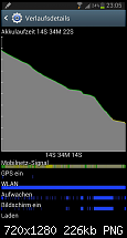 Akkulaufzeit - Galaxy Note 2-screenshots_2012-11-10-23-05-52.png