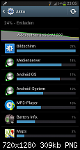 Akkulaufzeit - Galaxy Note 2-screenshots_2012-11-10-23-05-59.png