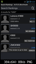 [OT] Stammtisch des Galaxy Note2-k900-2ghz-intel.png