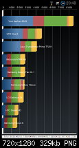 [OT] Stammtisch des Galaxy Note2-screenshot_2013-03-18-20-48-30.png
