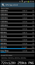 Bluetooth Wakelocks mit N7105 T-Mobile 4.3-2014-05-07-15-14-32.png