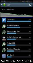 [Kernel] Redpill Efficient | Blazing Fast | Remarkably Responsive (12.12.2012)-uploadfromtaptalk1352415161242.jpg