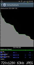 [Firmware] N7100XXDLL4 Android 4.1.2 XEF (Frankreich) 11.12.2012-uploadfromtaptalk1356767333015.jpg