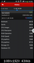 [Antuntu Benchmark] Schnellstes Note 3 gesucht-2013-11-29-19-09-34.png