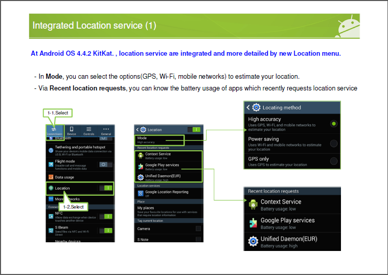 Update Android 4.4.2 KitKat - Samsung Galaxy Note 3-unbenannt8.png